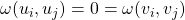 \omega(u_i,u_j)=0=\omega(v_i,v_j)